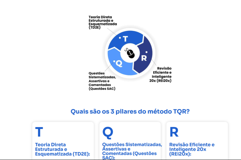 Curso TI TOTAL: Aprenda Tecnologia da Informação e Conquiste seu Futuro em Concursos!