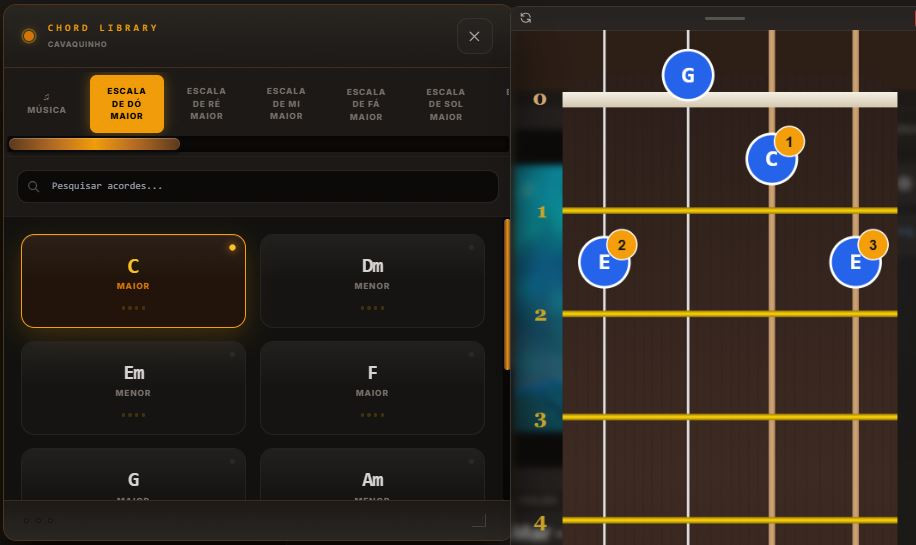 Análise Especial: Cavaquinho com Dudu Nobre" 1 Capa do produto Cavaquinho com Dudu Nobre"