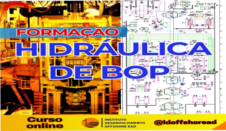 Imagem promocional da Formação em Hidráulica de BOP destacando cupons e descontos especiais