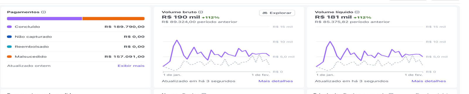 Havek AI Vitalício: Mais de 12 Apps de IA por um único pagamento 1 Tela mostrando a suíte de apps Havek AI em uso para automação de vendas e marketing
