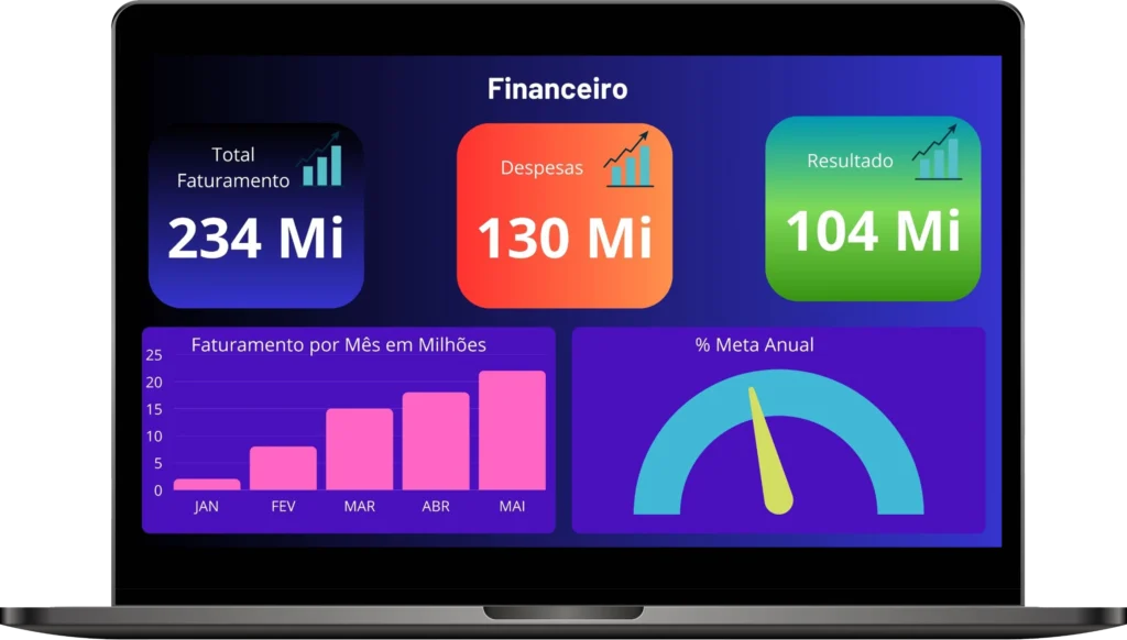 Mestre do Power BI: Domine dashboards e aumente seu salário 1 Imagem do curso Mestre do Power BI mostrando dashboards avançados e certificação profissional