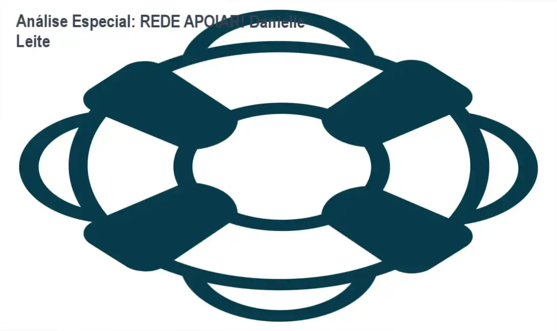 Capa informativa sobre o tema REDE APOIAR! Danielle Leite