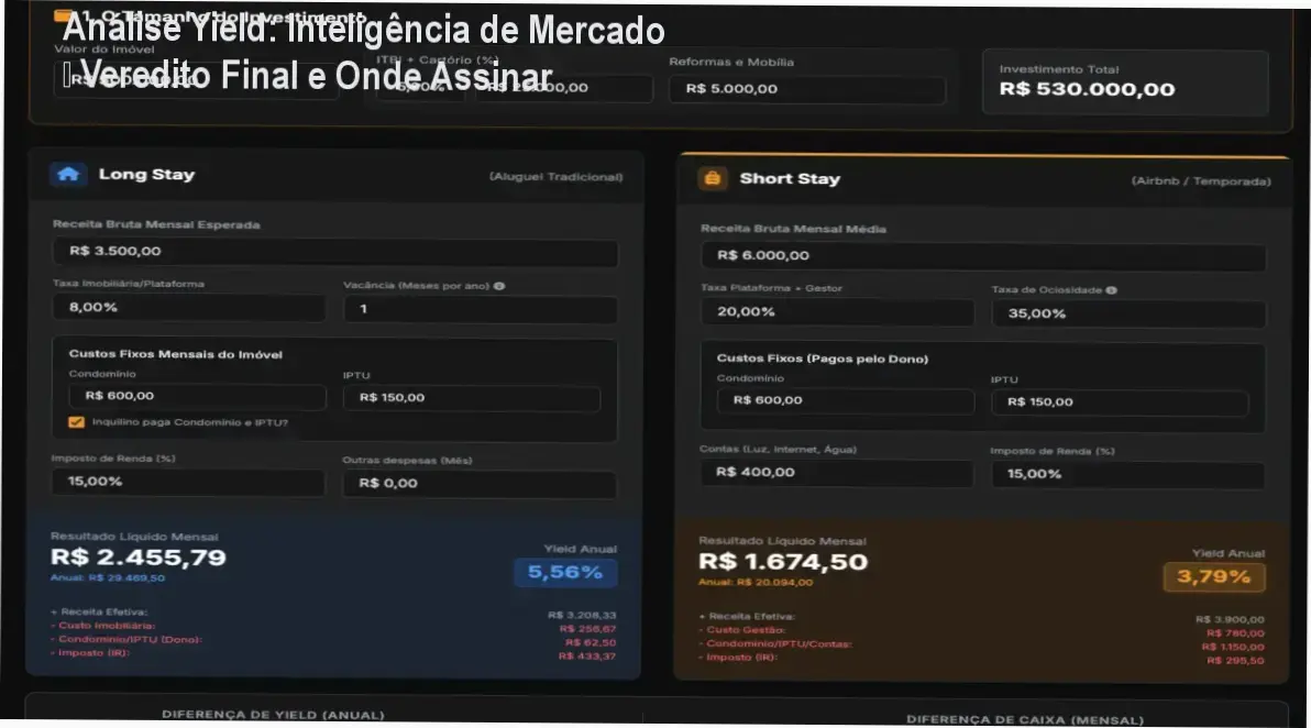 Banner da Assinatura Análise Yield destacando curadoria de dados e oferta oficial