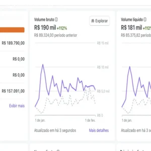 Suite de IA Havek AI vitalício – tudo em um só pagamento