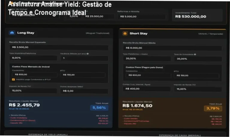 Assinatura Análise Yield: Gestão de Tempo e Cronograma Ideal 5 Assinatura Análise Yield: cronograma e carga horária de estudo