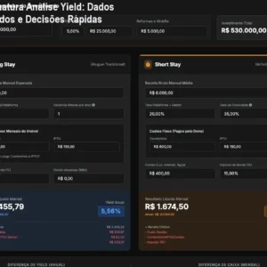 Assinatura Análise Yield: Dados Filtrados e Decisões Rápidas