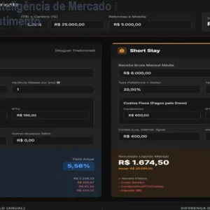 Análise Yield Inteligência de Mercado – Dados de Investimento