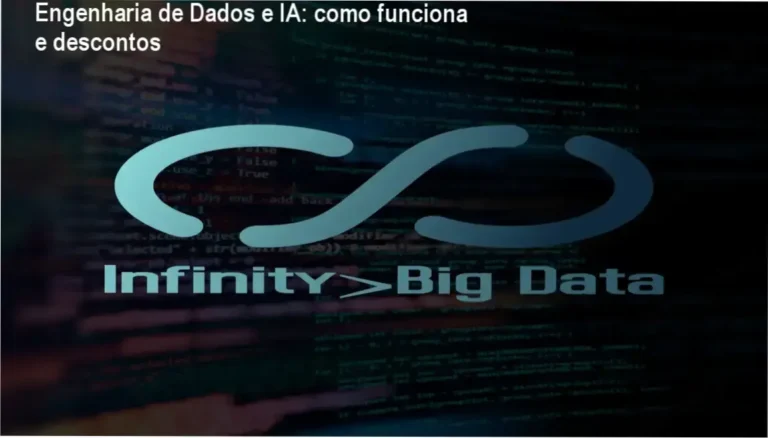 Imagem promocional da Formação Engenharia de Dados e IA com destaque para ofertas e cupons