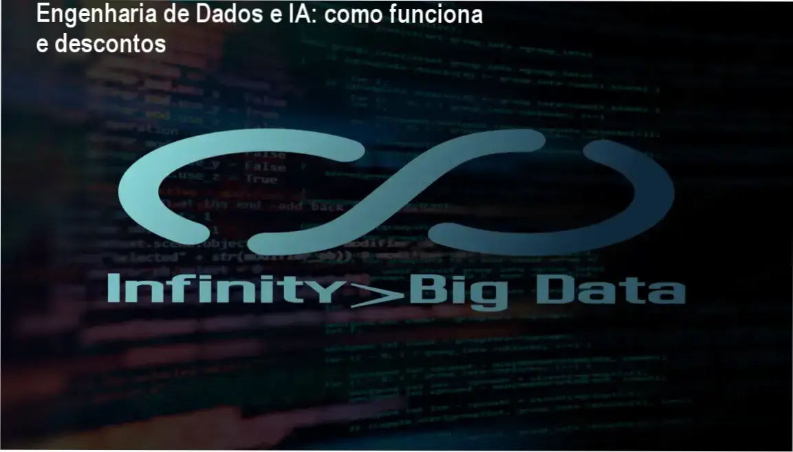 Imagem promocional da Formação Engenharia de Dados e IA com destaque para ofertas e cupons