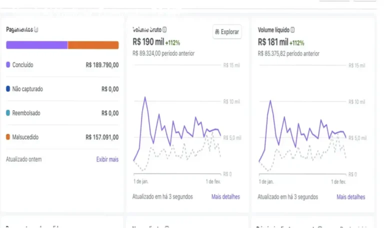 Havek AI Vitalício: Economize R$ 997 com Apps de IA da Danki Code 3 Havek AI por Guilherme Grillo – credibilidade e autoridade em IA