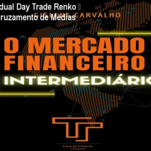 Mentoria Individual Day Trade Renko – Estratégia de Cruzamento de Médias