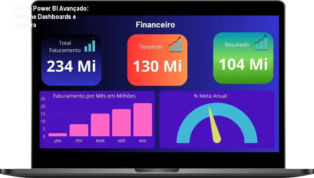 Curso Power BI Avançado: Domine Dashboards e Carreira 1 Curso Power BI Avançado: Domine Dashboards e Carreira