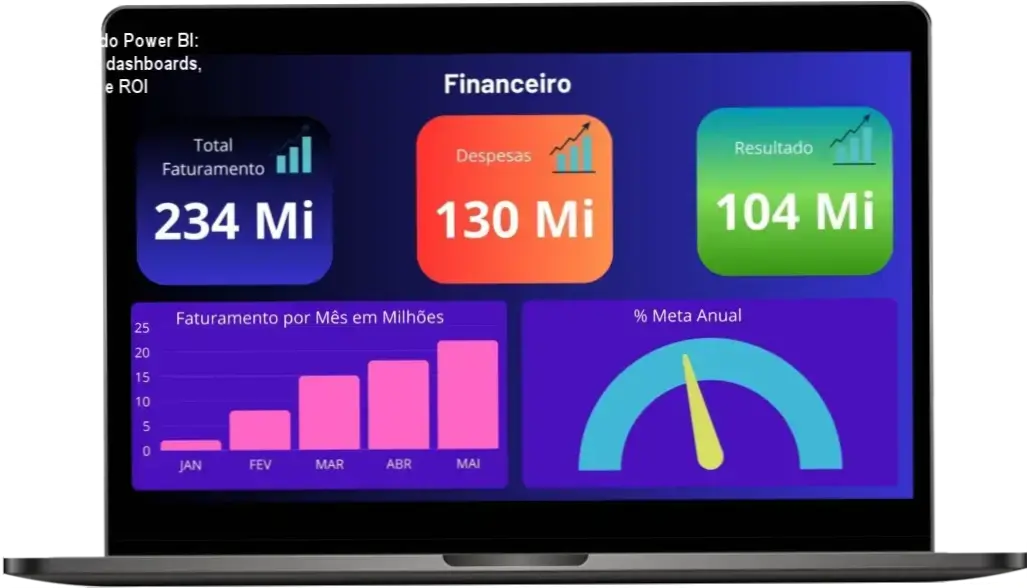 Tela do curso Mestre do Power BI mostrando dashboards avançados e mentorias