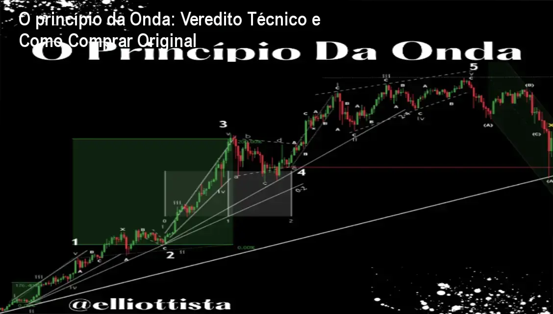 O princípio da Onda: Veredito Técnico e Como Comprar Original 1 Imagem ilustrando o curso O princípio da Onda com gráficos de Elliott Wave e selo de originalidade