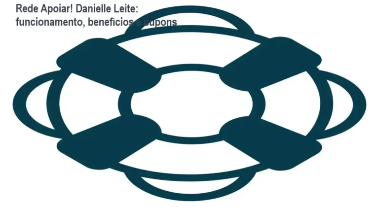 Rede Apoiar! Danielle Leite: funcionamento, benefícios e cupons 3 Imagem promocional da Rede Apoiar! Danielle Leite destacando ofertas e cupons