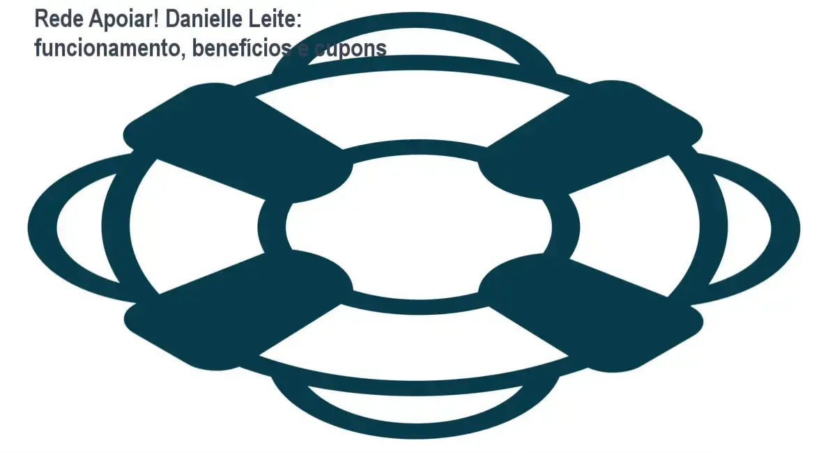 Imagem promocional da Rede Apoiar! Danielle Leite destacando ofertas e cupons