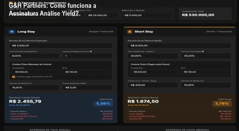 Assinatura Análise Yield G&H Partners bastidores e funcionamento interno do portal