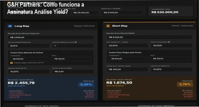 Assinatura Análise Yield G&H Partners bastidores e funcionamento interno do portal