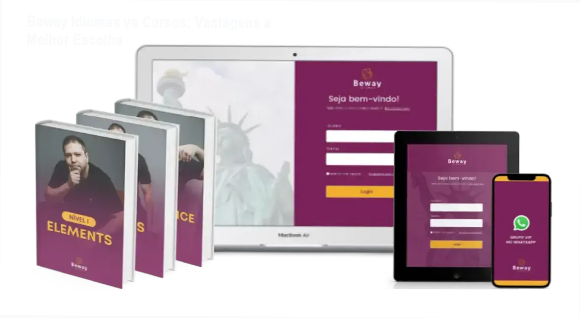 Beway Idiomas vs Cursos: Vantagens e Melhor Escolha 1 Comparativo visual entre o método Beway Idiomas e cursos tradicionais de inglês