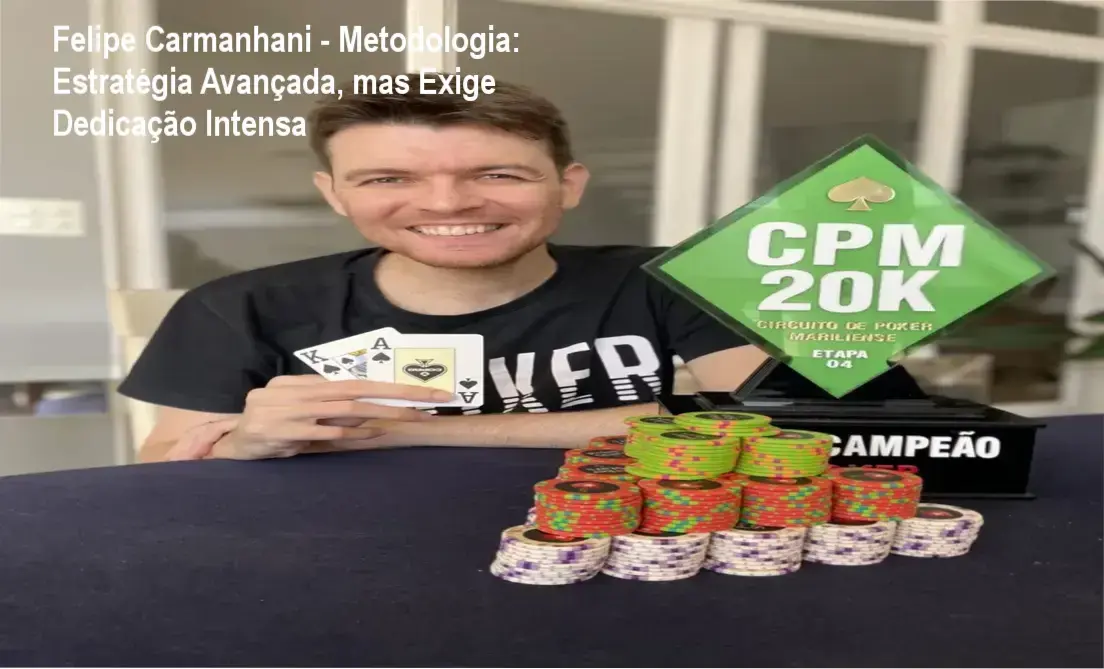 Felipe Carmanhani - Metodologia: Estratégia Avançada, mas Exige Dedicação Intensa 1 Felipe Carmanhani cronograma, dedicação ou carga horária