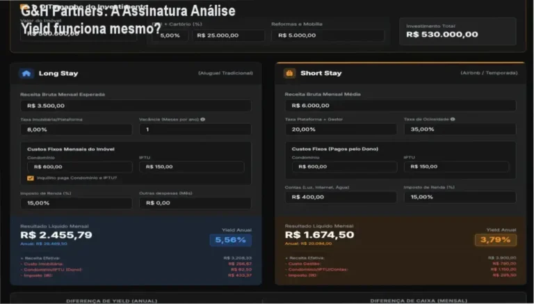 G&H Partners: A Assinatura Análise Yield funciona mesmo? 2 Assinatura Análise Yield da G&H Partners apresentando interface de indicadores e bastidores da curadoria de dados