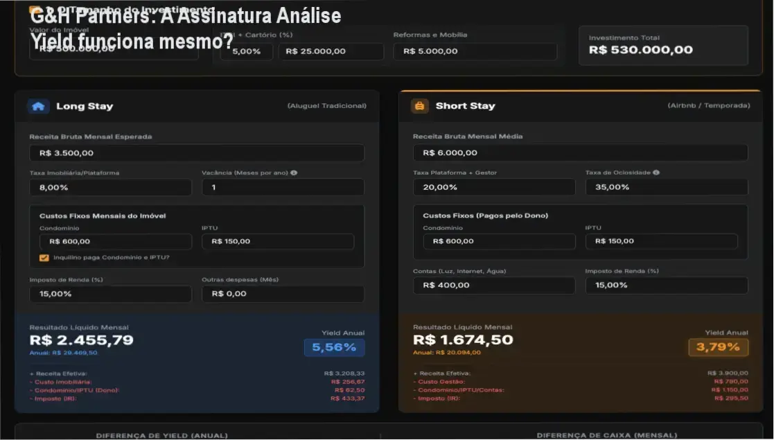 Assinatura Análise Yield da G&H Partners apresentando interface de indicadores e bastidores da curadoria de dados
