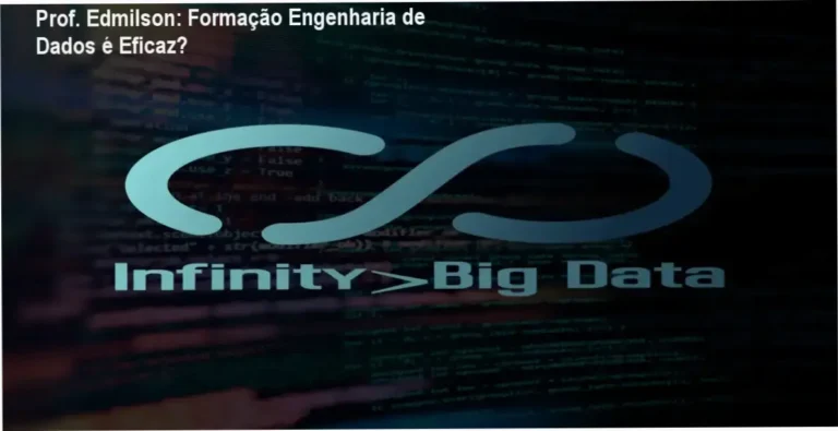 Prof. Edmilson: Formação Engenharia de Dados é Eficaz? 3 Visão interna da plataforma de estudos da Formação Engenharia de Dados do Prof. Edmilson mostrando módulos de Python e SQL