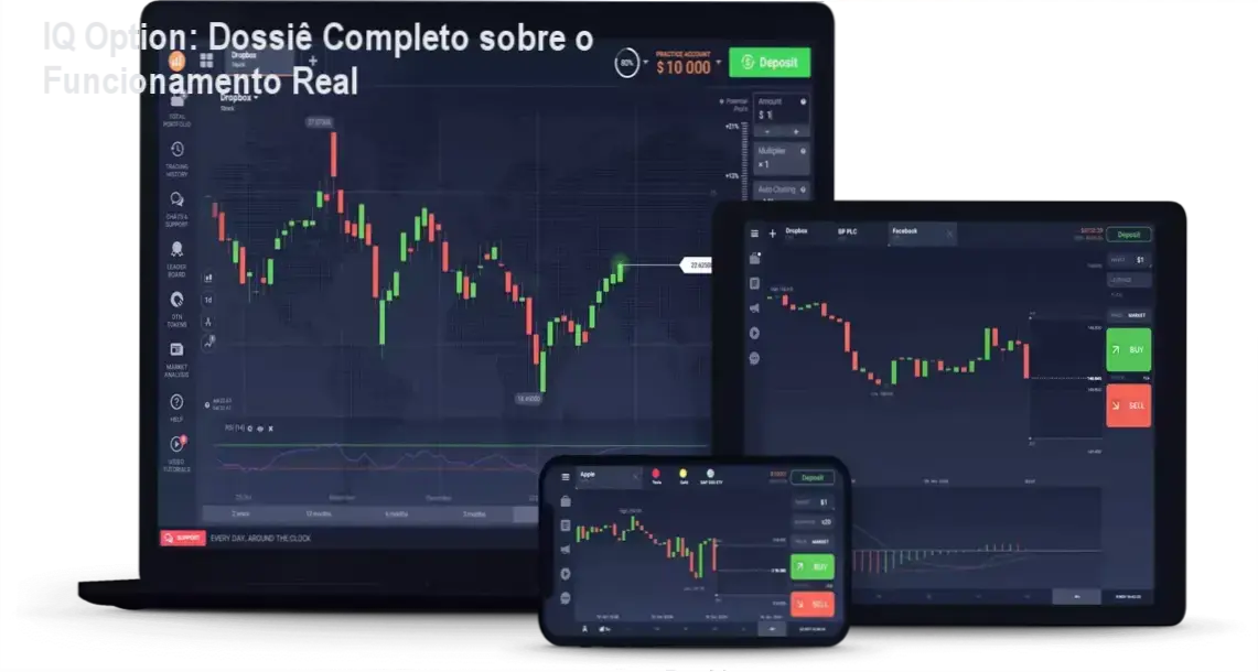 IQ Option: Dossiê Completo sobre o Funcionamento Real 1 Interface da plataforma IQ Option exibindo gráficos e ferramentas de trading para análise de mercado