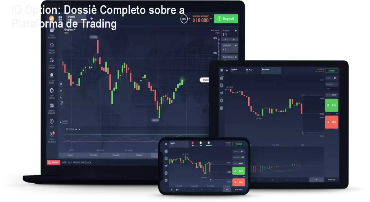 Interface operacional e bastidores da plataforma IQ Option de negociação financeira