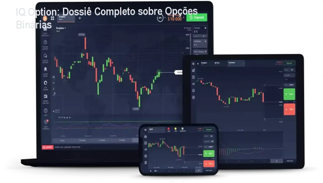 Interface de trading da IQ Option exibindo gráficos e operações
