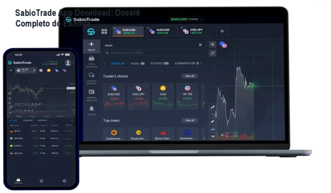 SabioTrade App Download: Dossiê Completo do Exnova 1 Interface de funcionamento do SabioTrade app download da Exnova com recursos de trading