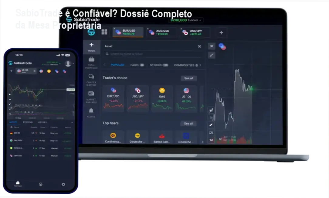 SabioTrade é Confiável? Dossiê Completo da Mesa Proprietária 1 Interface de trading da SabioTrade revelando bastidores da plataforma e funcionamento das contas financiadas