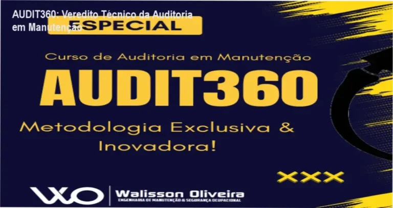 Infográfico do framework AUDIT360 para auditoria de manutenção industrial