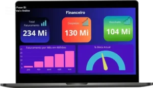 Interface de dashboard profissional desenvolvida no curso Mestre do Power BI