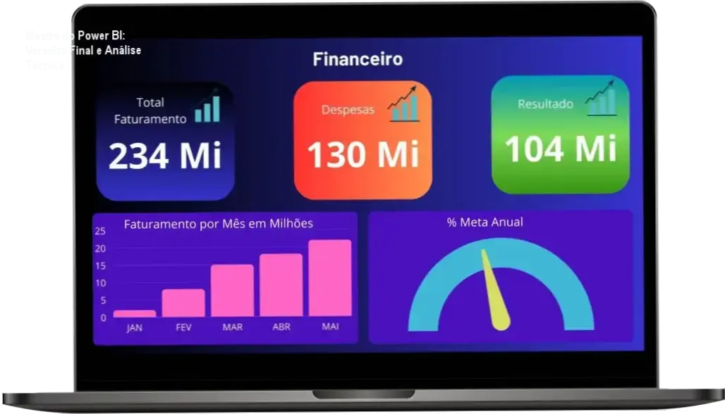 Mestre do Power BI: Veredito Final e Análise Técnica 1 Interface de dashboard profissional desenvolvida no curso Mestre do Power BI