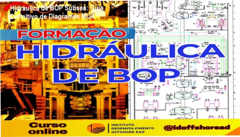Hidráulica de BOP Subsea: Guia Definitivo de Diagramas MUX 2 Esquema técnico de hidráulica de BOP Subsea detalhando MUX Pod e LMRP